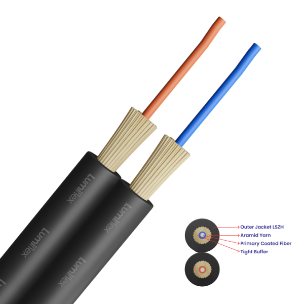DUPLEX CABLE (2F) | Duplex Cable | Duplex Fiber Optic Cable | Lumiflex