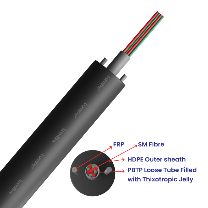 FTTH DROP CABLE | FTTH Cable | Fiber Optic Drop Cable | Lumiflex