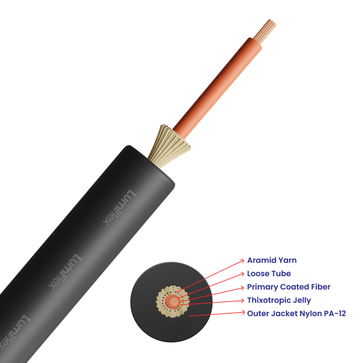 UNI-TUBE MICRO DUCT CABLE (UP TO 12F) | Wires and Cables | Lumiflex