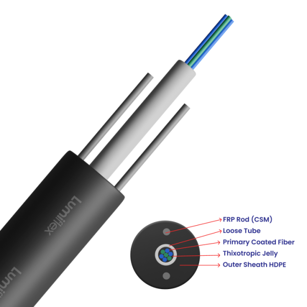 UNI-TUBE CABLE (UP TO 12F) | Uni-Tube Cable | Wires and Cables | Lumiflex