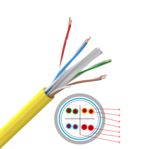 CAT-6 4 PAIR SFTP DATA CABLE | Cat 6 SFTP Cable | Wires and Cables | Lumiflex