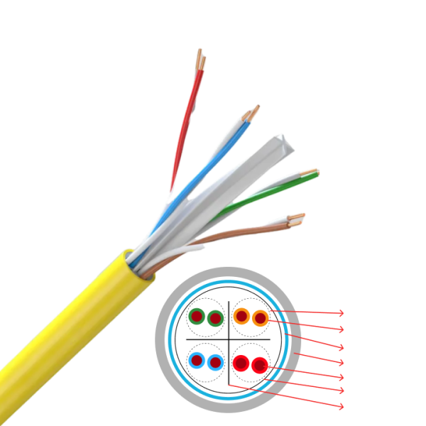 CAT-6 4 PAIR SFTP DATA CABLE | Cat 6 SFTP Cable | Wires and Cables | Lumiflex